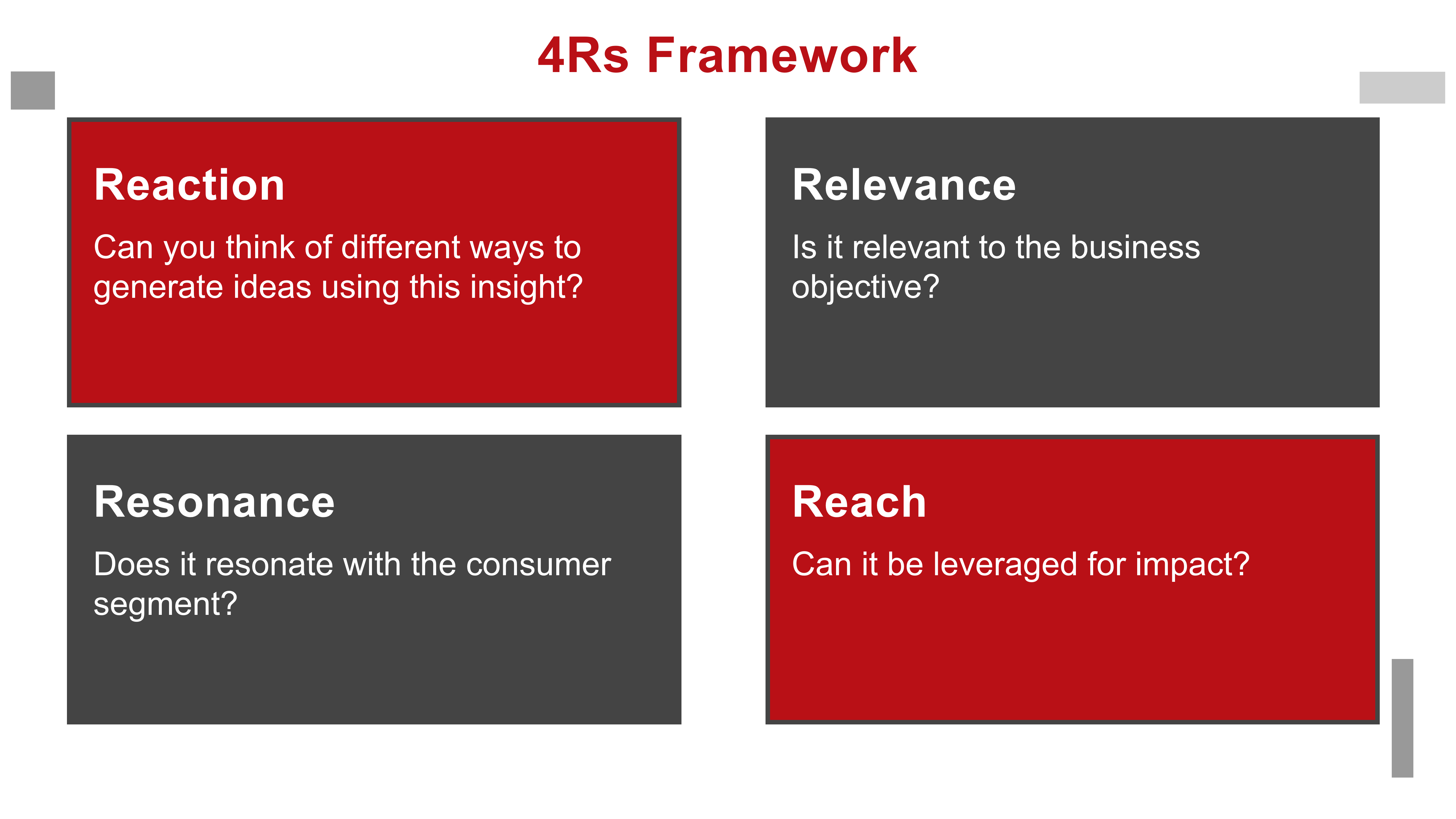 4Rs Framework