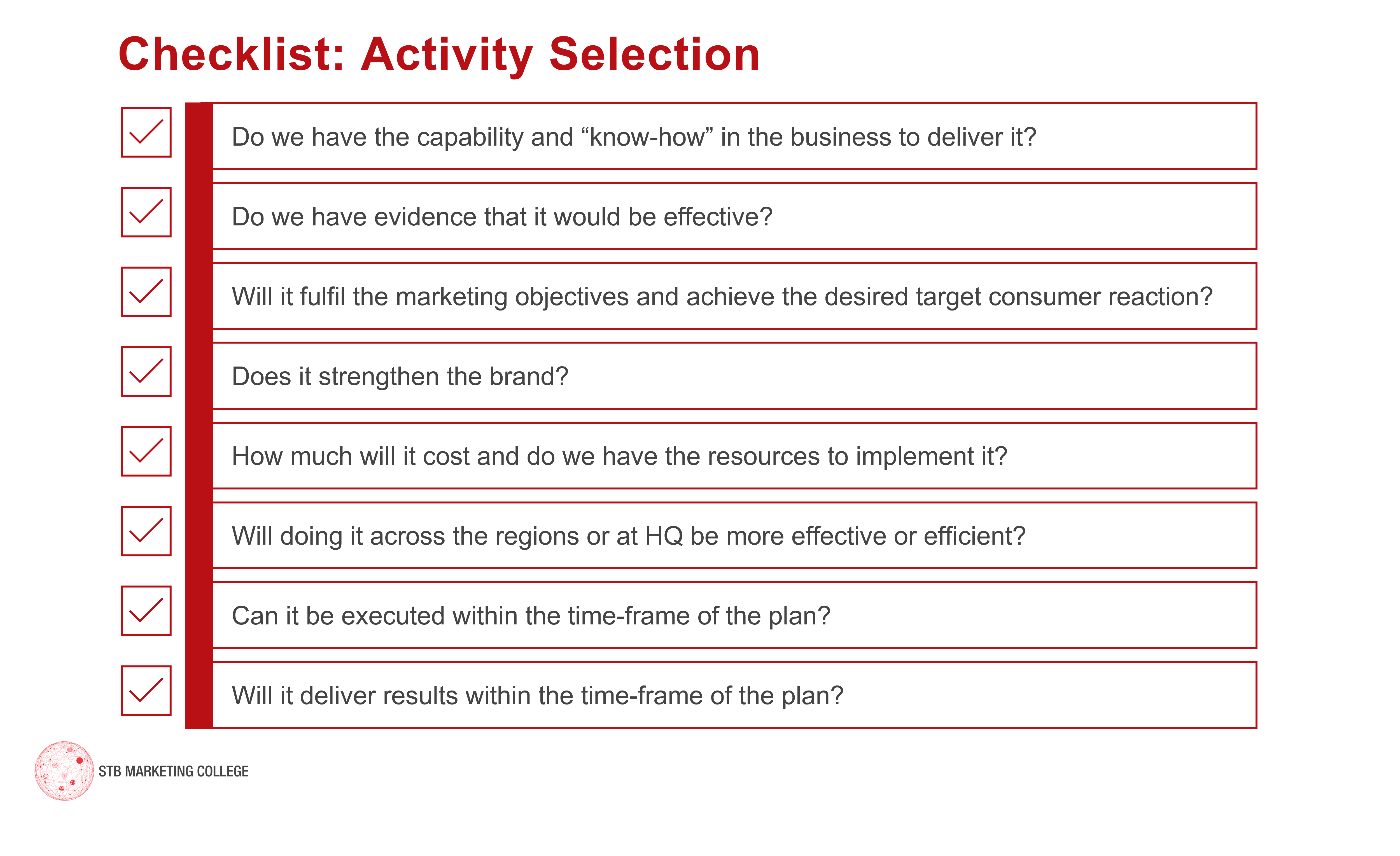 Checklist_Activity Selection